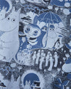 Reima Moomin Vesi Airy Blue – Packshot 5