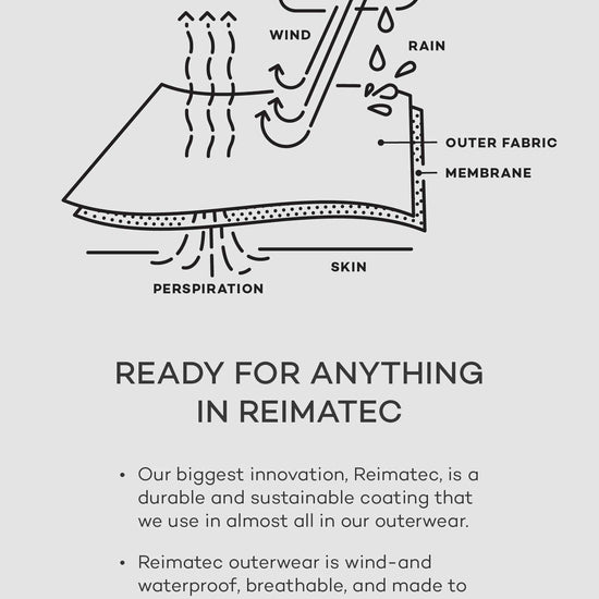 Reima Terrie Fucshia – Información del producto 4