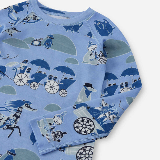 Reima Moomin Trivsam functionele onderkleding set voor peuters Airy Blue – Materiaaloverzicht