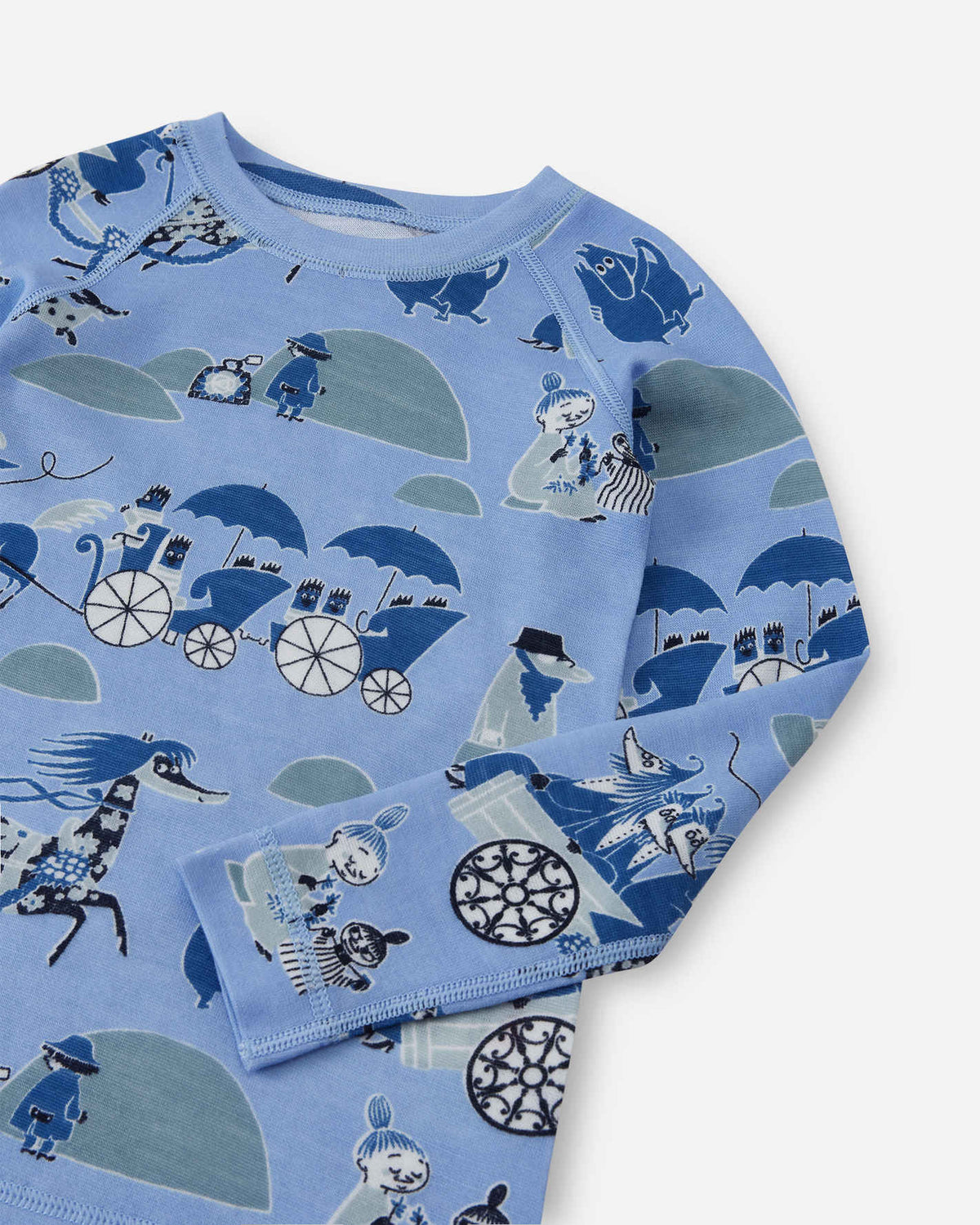 Reima Moomin Trivsam functionele onderkleding set voor peuters Airy Blue – Materiaaloverzicht