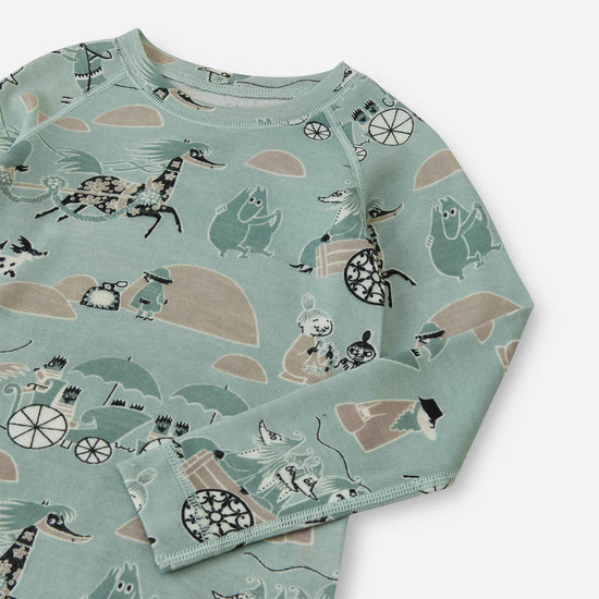Reima Moomin Trivsam functionele onderkleding set voor peuters Airy Green – Materiaaloverzicht