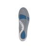 Scott M ERGOLOGIC INSOLES WITH ADJUSTMENT SYSTEM