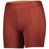 Scott W ENDURANCE 20++ SHORTS