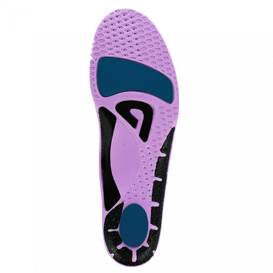 Scott W ERGOLOGIC INSOLES WITH ADJUSTMENT SYSTEM