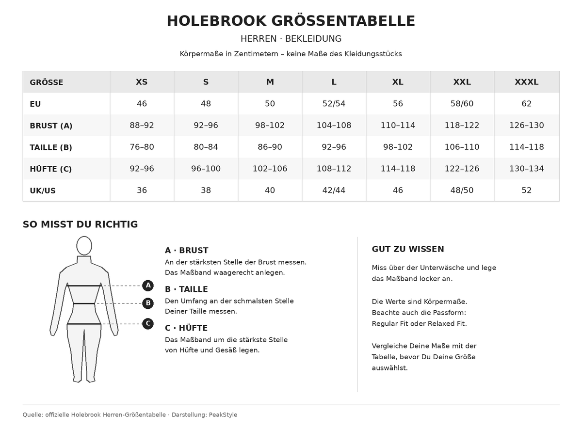 Größentabelle