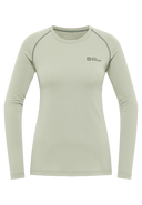 Jack Wolfskin INFINITE WARM LS W - Langarmshirts bei PeakStyle