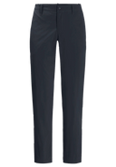 Jack Wolfskin M DESERT PANTS M - Lange Hosen bei PeakStyle