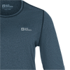 Jack Wolfskin SKY THERMAL L/S W - at PeakStyle