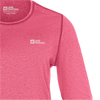 Jack Wolfskin SKY THERMAL L/S W - at PeakStyle