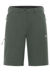 Jack Wolfskin W PICO TRAIL SHORTS W - Shorts at PeakStyle