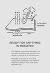 Chaqueta Reima Saarela ReimaTec Shell para niños - Chaquetas impermeables en PeakStyle