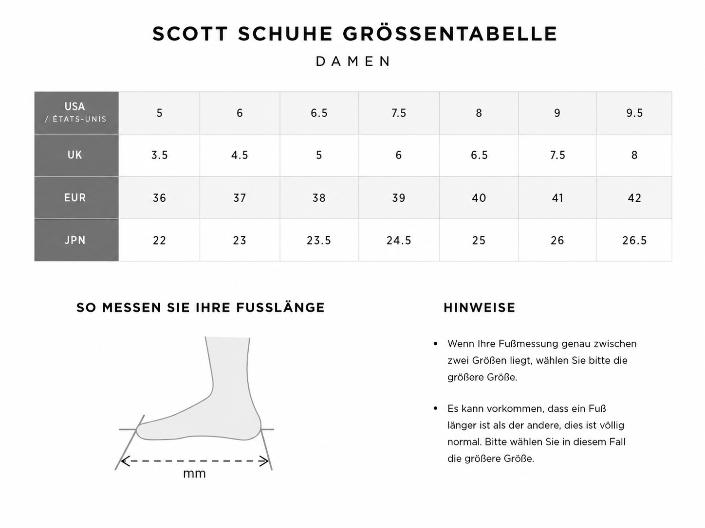 Größentabelle